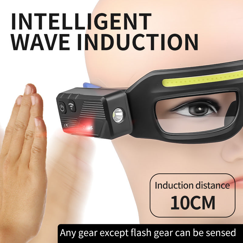 Multi-functional Glasses Light With Type-C Charging