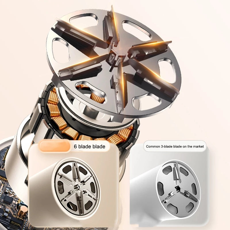 Lint Remover Electric Hairball Trimmer Smart LED Digital Display Fabric USB Charging Portable Professional Fast Household