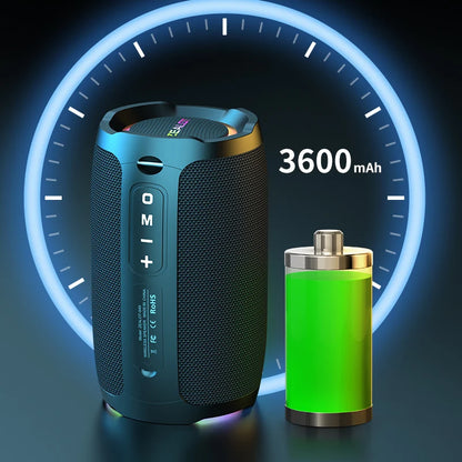 Portable 360° Stereo Bluetooth Speaker