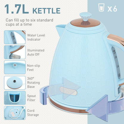 Kettle and Toaster Set